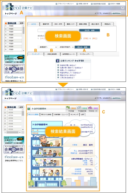 eol企業ナビの画面