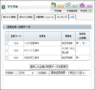 登録企業の一覧画面