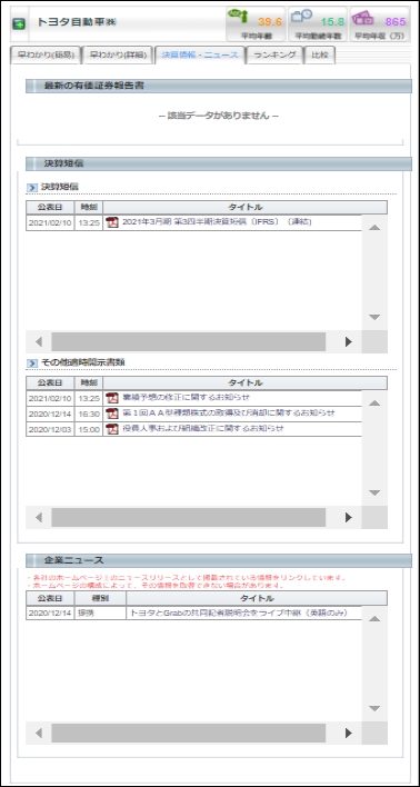 決算情報・ニュース画面