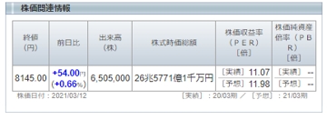 事業構成・セグメント情報