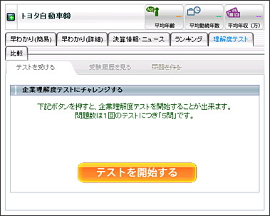 理解度テスト画面