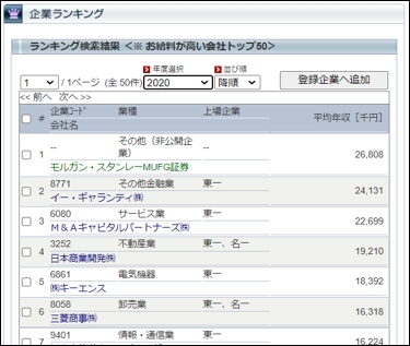ランキング検索結果画面